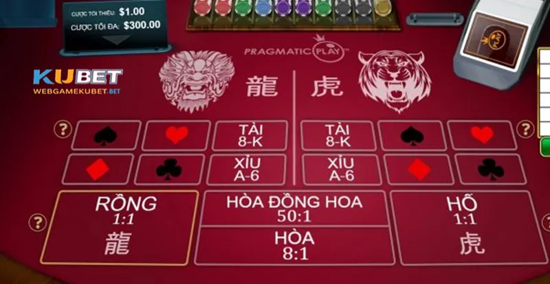 Cách tính điểm trong trò chơi Rồng Hổ