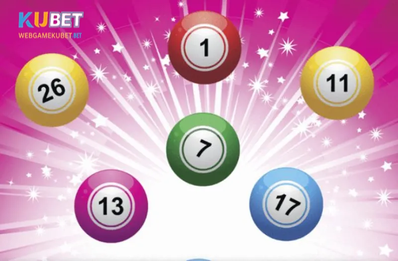 Nhà cái KUBET - Địa điểm lô đề uy tín và chất lượng